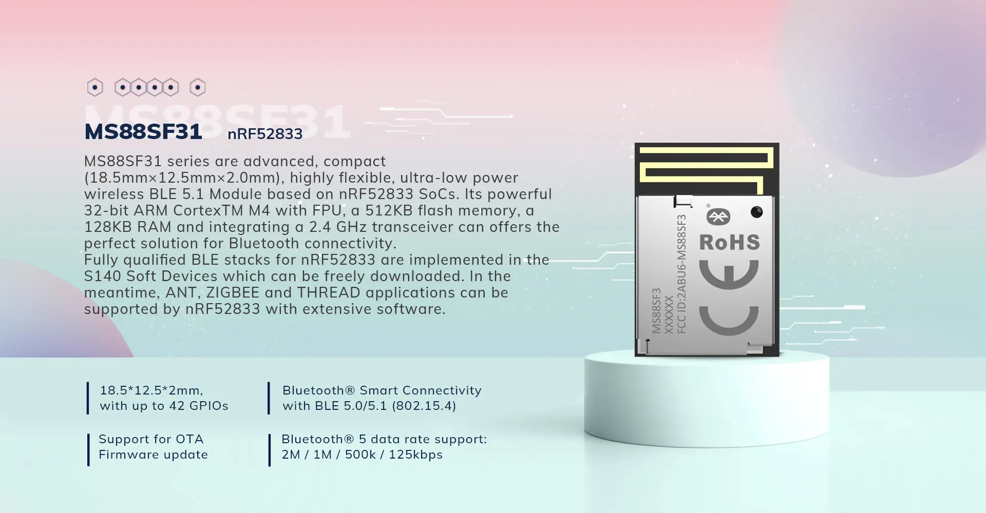 MS88SF31-nRF52833