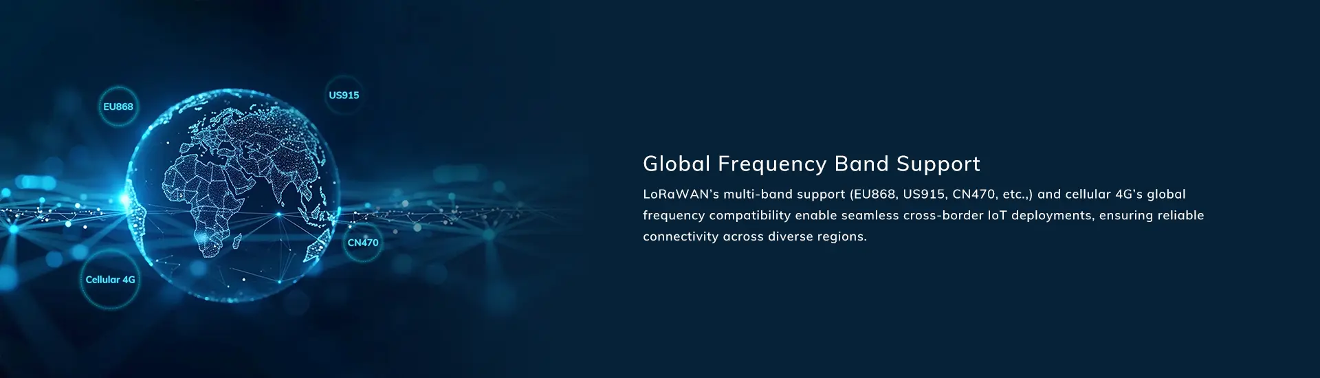 LoRaWAN Module+MG6 4G LoRaWAN Stellar Gateway