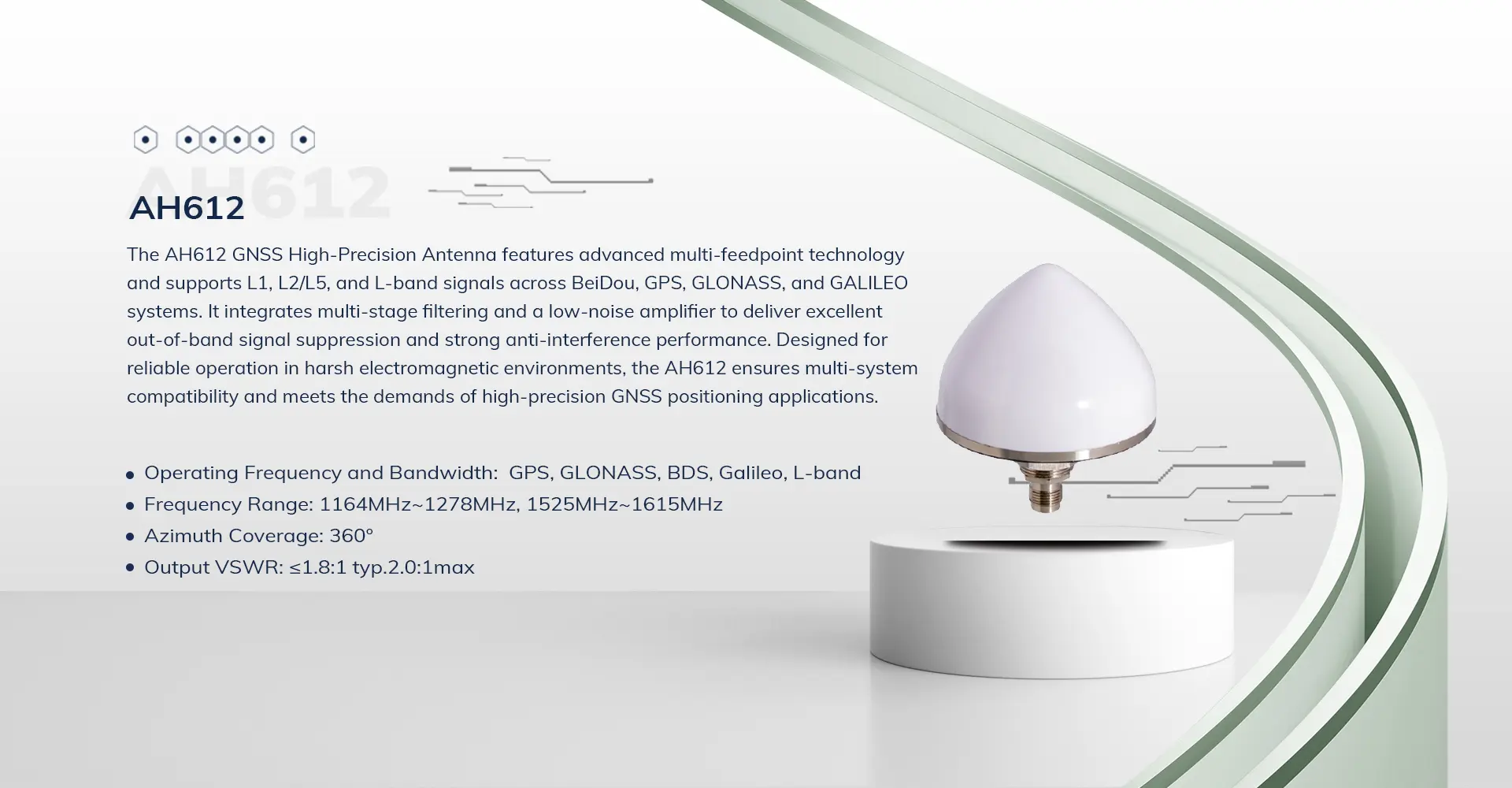 AH612 GNSS Antenna