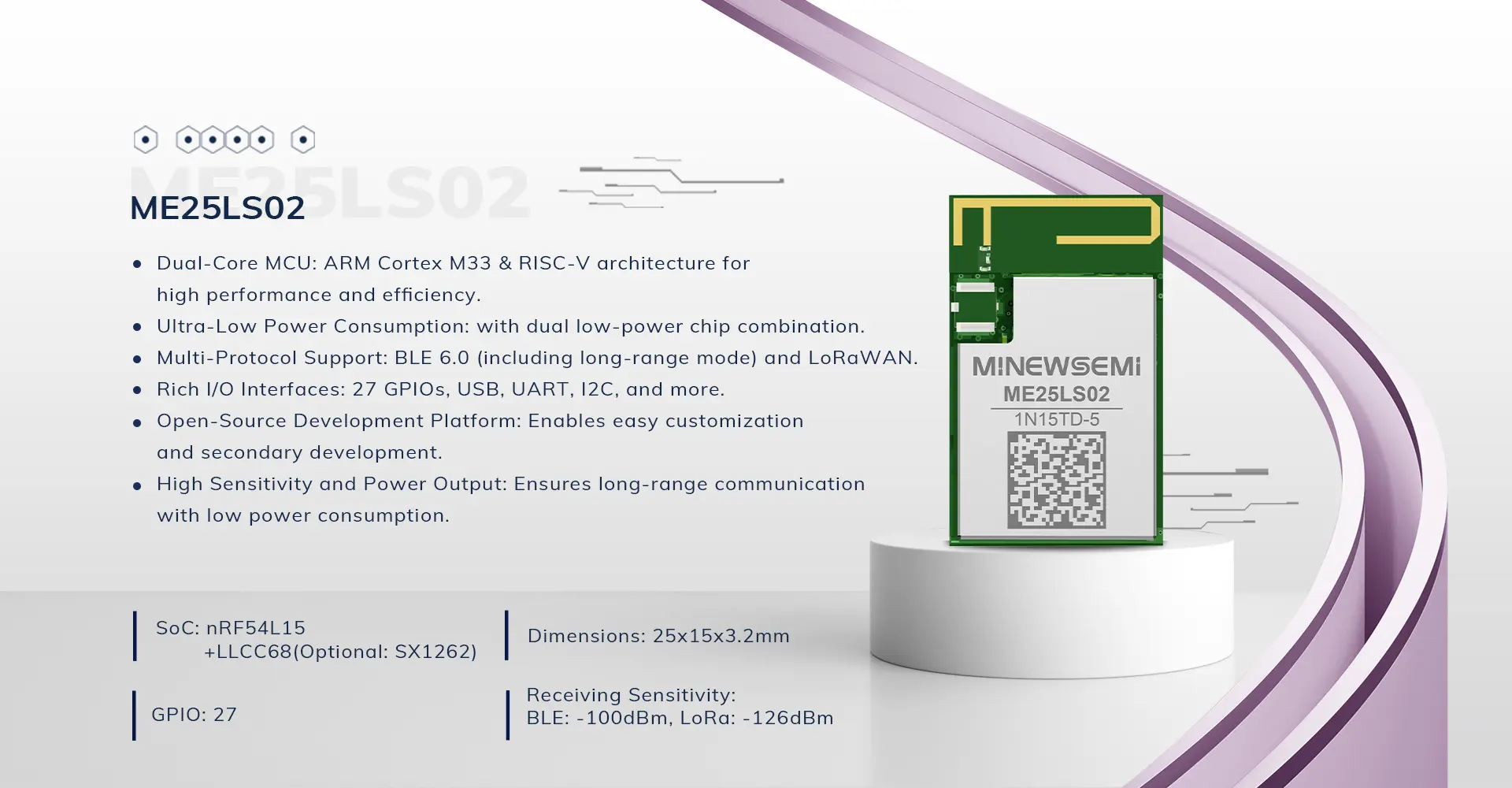 ME25LS02 LoRaWAN+BLE Combo Module